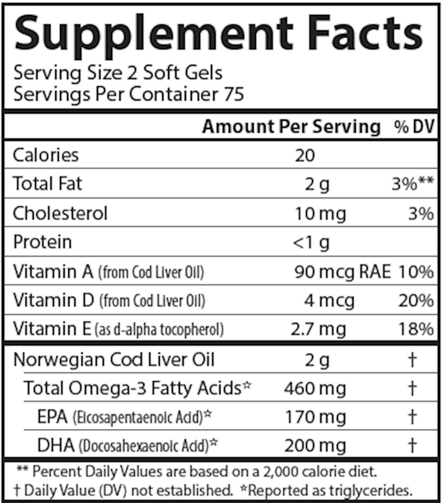 Cod Liver Oil 460 mg