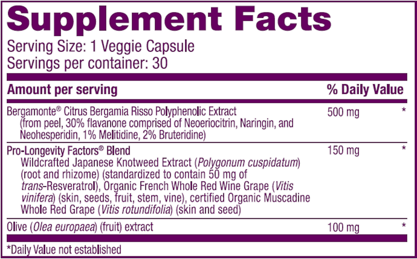 Bergamot Cholesterol Support