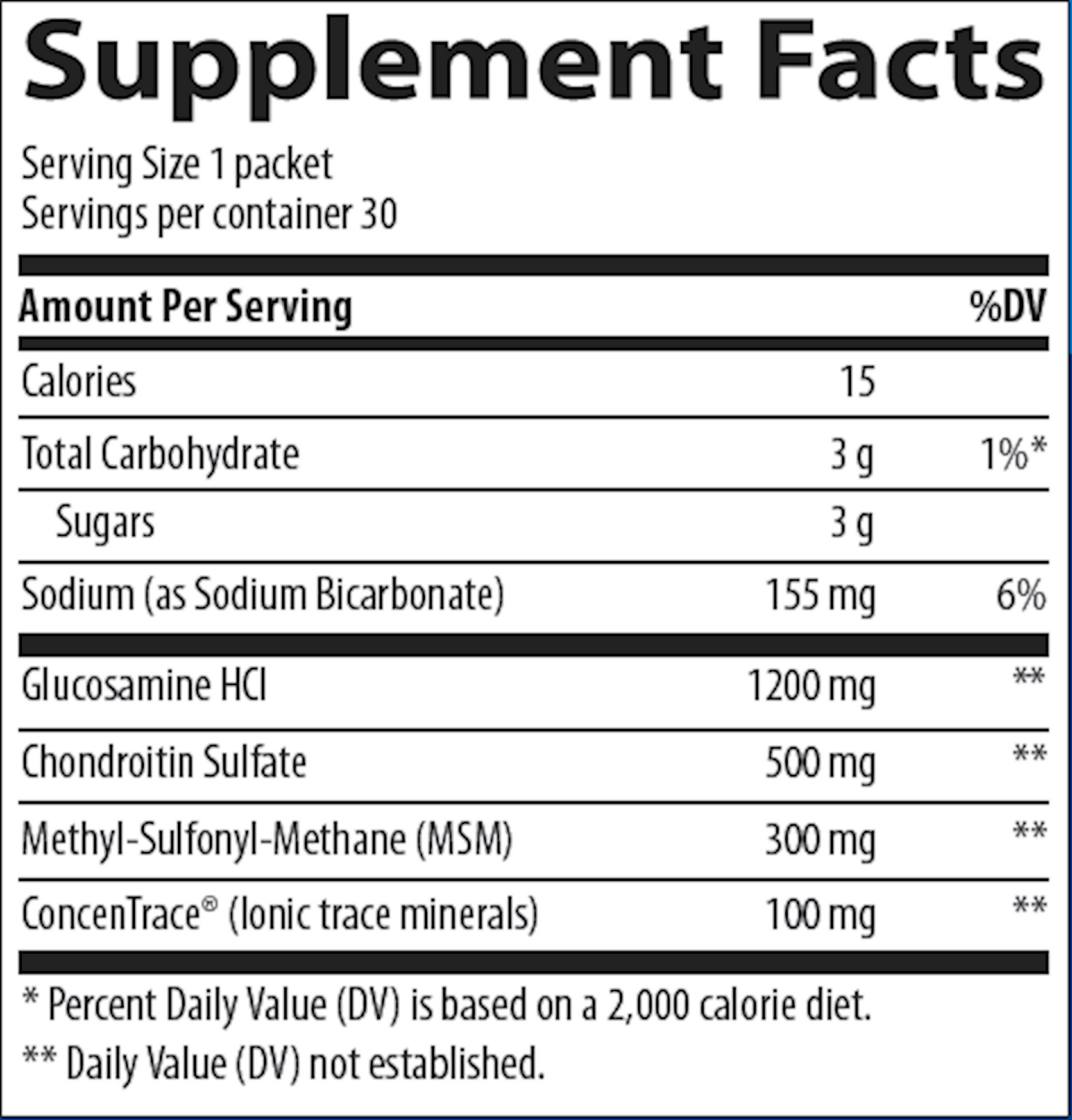 ActivJoint Bone and Joint