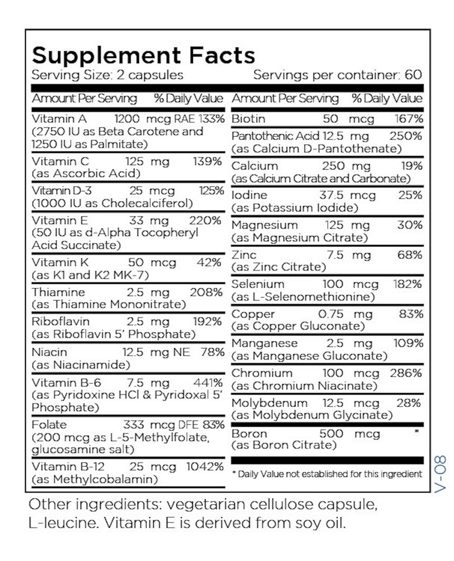 Basic Maintenance w/ Vit D